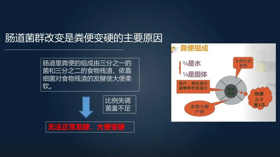一招调理肠道改善便秘,肠道水疗治便秘有效吗