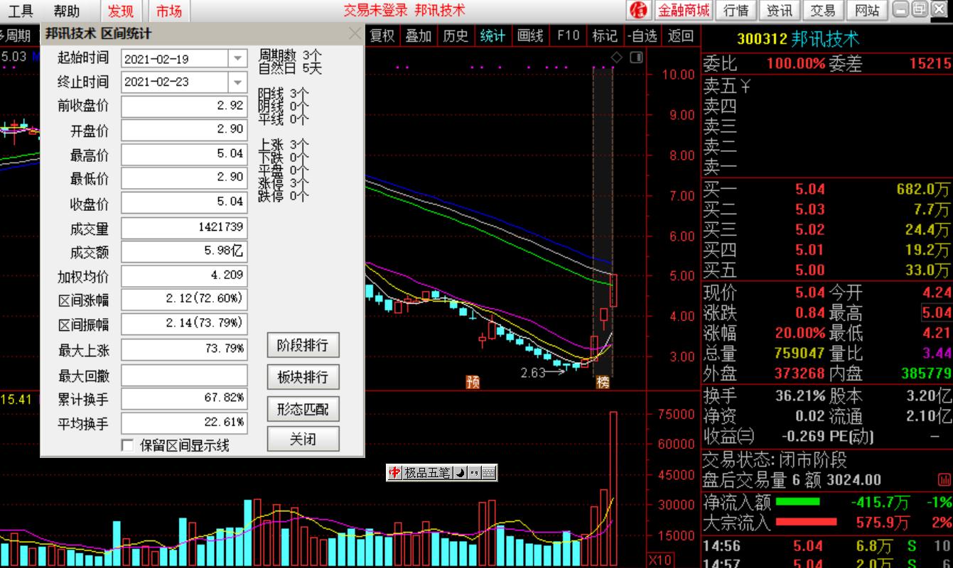 再度爆发锂电产业链狂掀涨停潮,再度涨停最新行情