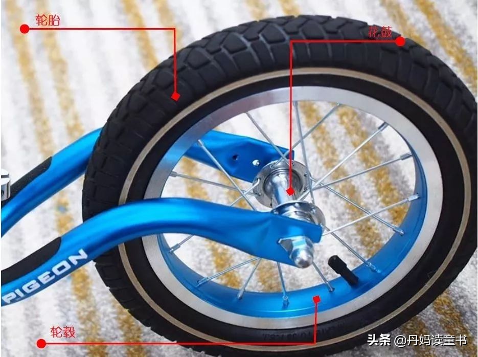 15款平衡车大摸底 (平衡车大摸底)