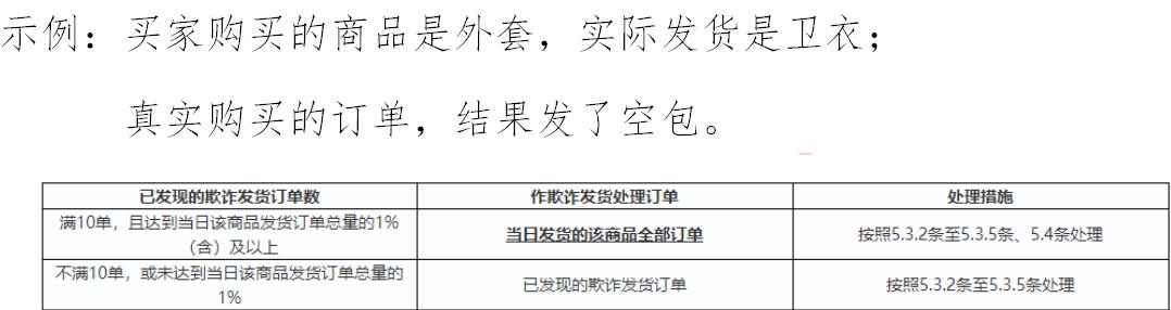 拼多多哪种处罚会影响其他店铺,拼多多店铺三级惩罚后能开店吗