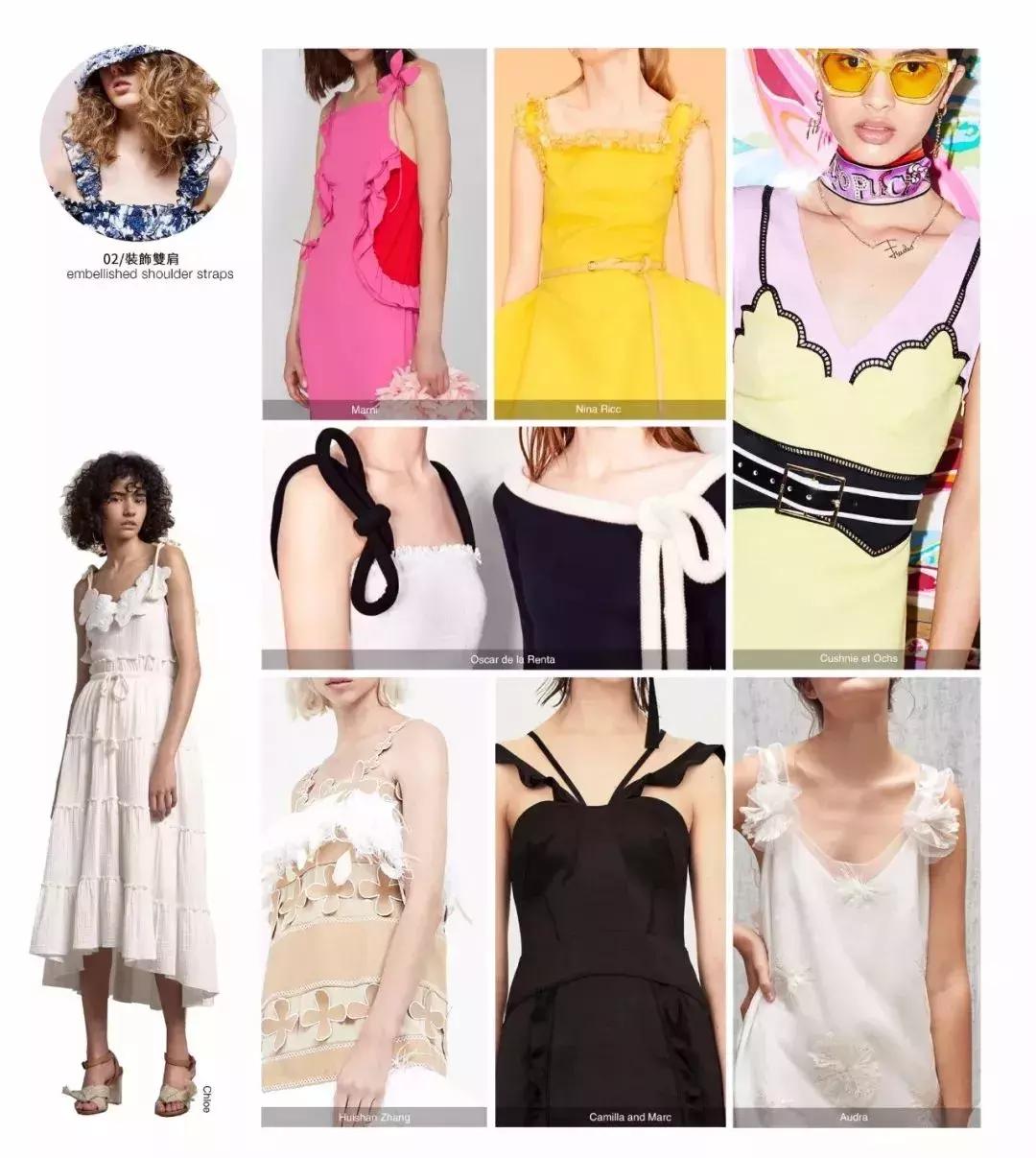 t台2021年春夏女装设计流行款式,2022春夏女装流行趋势流行面料