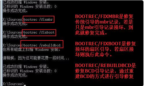 win10系统安装后无法引导启动,win10电脑启动未找到引导设备
