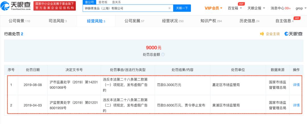 网红冰棍钟薛高好吃吗,网红钟薛高为何冬季卖雪糕
