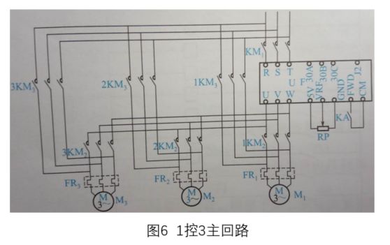 变频器控制线路接线方法,变频器控制回路输出端是接什么的