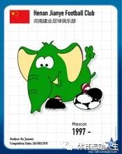 河南建业吧百度贴吧,一分钟了解河南建业