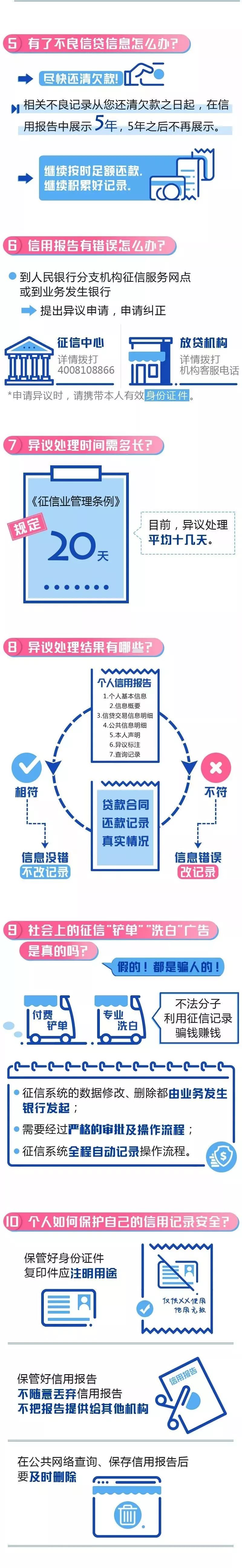 工商银行app查询个人征信有影响吗,如何使用银行app查询个人征信