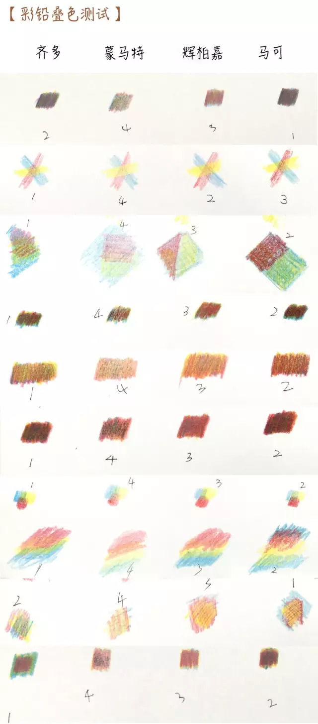 第二走心的画材测评，没有第一！