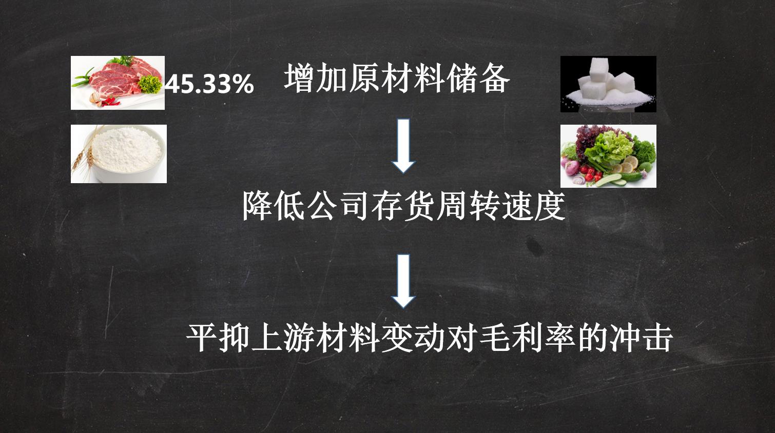 中国包子最好吃在哪里,中国包子介绍