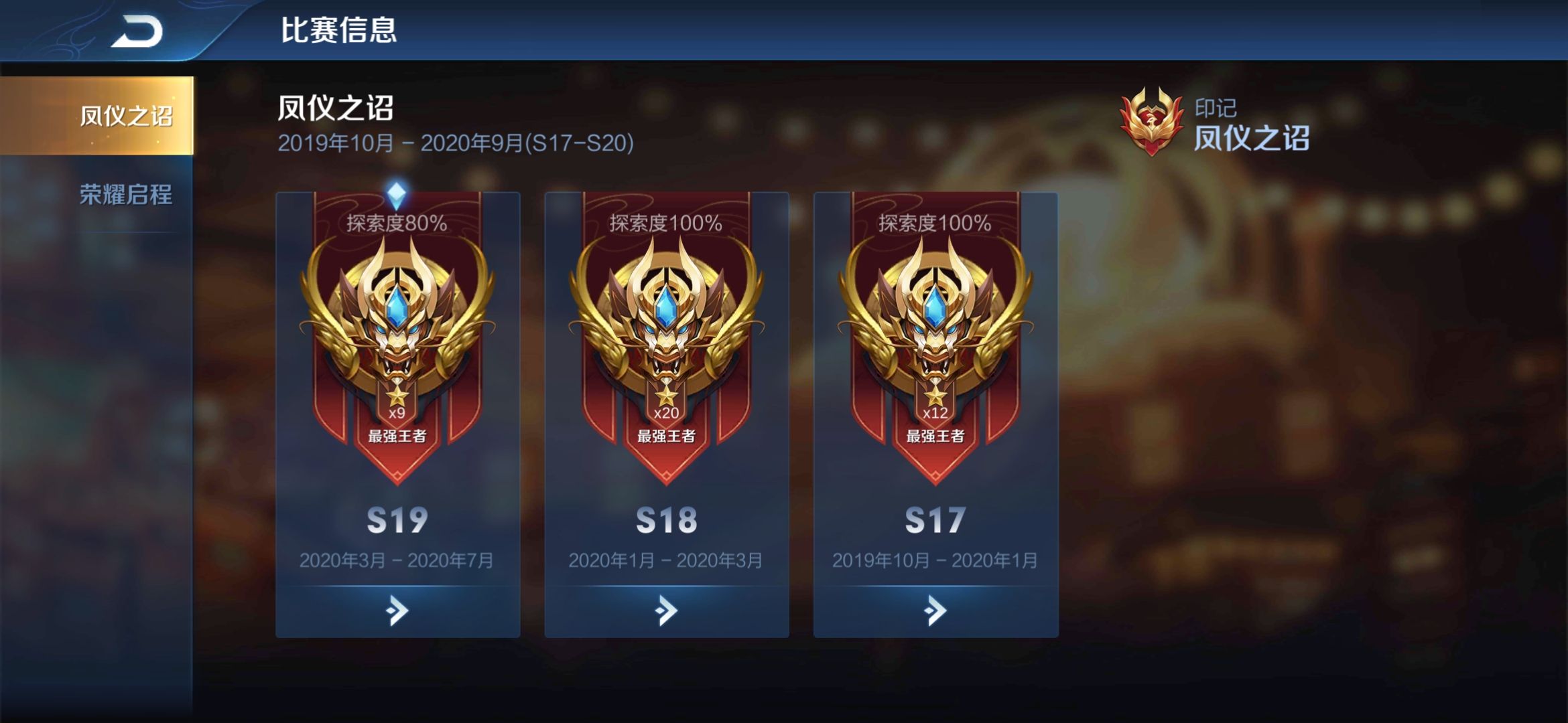 王者荣耀为什么看起来角色很大,王者荣耀不知道从什么时候开始