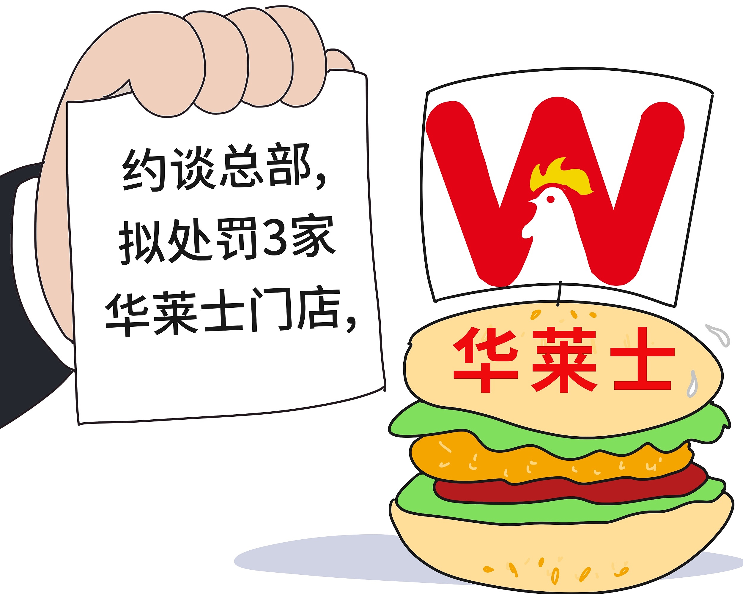 华莱士如何做到低价,华莱士食品安全十大禁令是什么