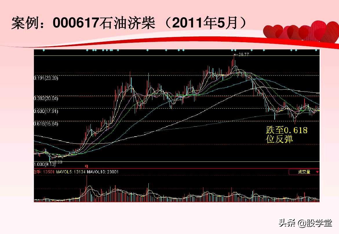 股票超级短线操作技巧讲解,超短线股票卖出技巧图解