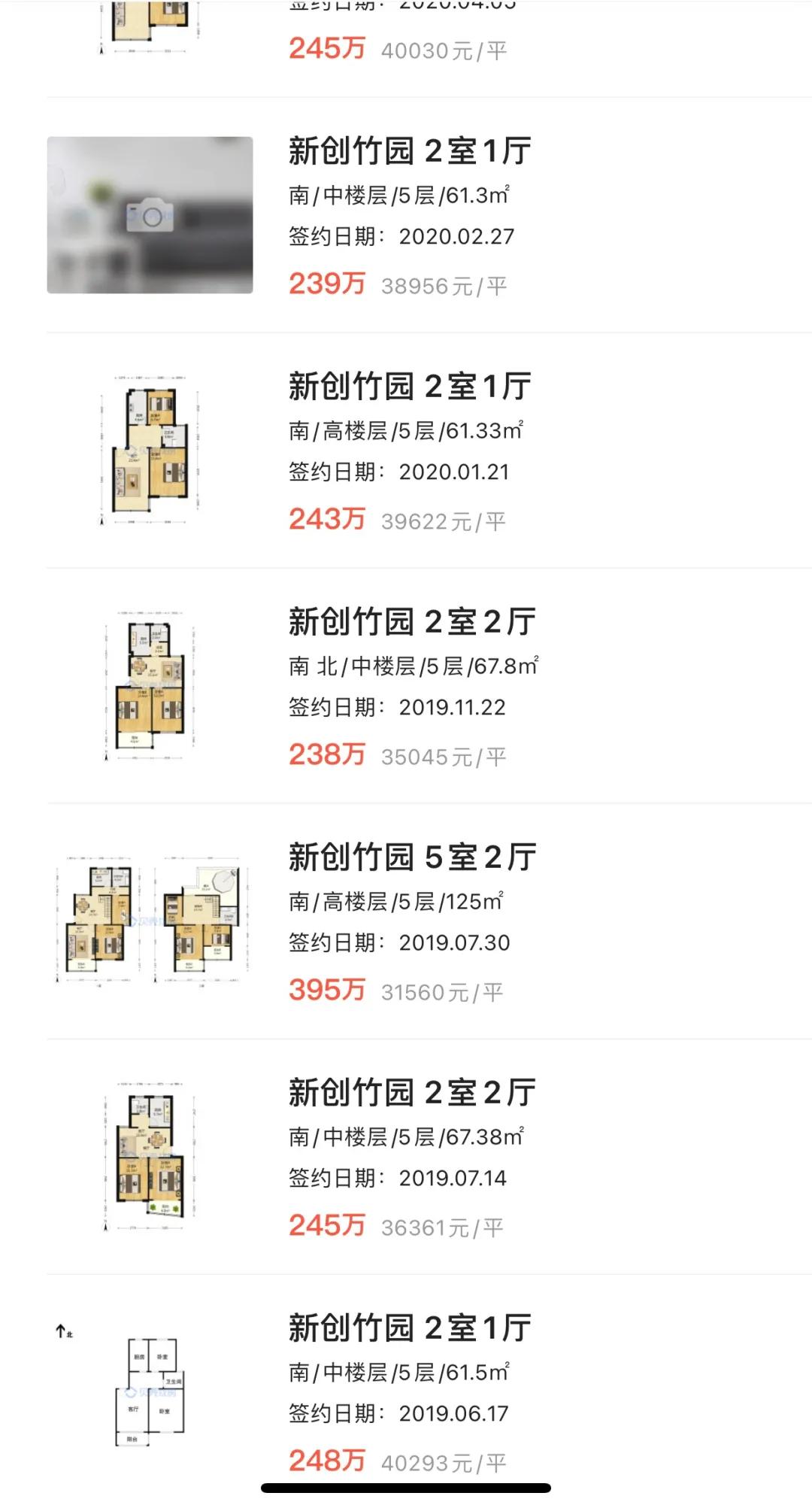 苏州是长三角的洼地吗,苏州最有潜力的地段