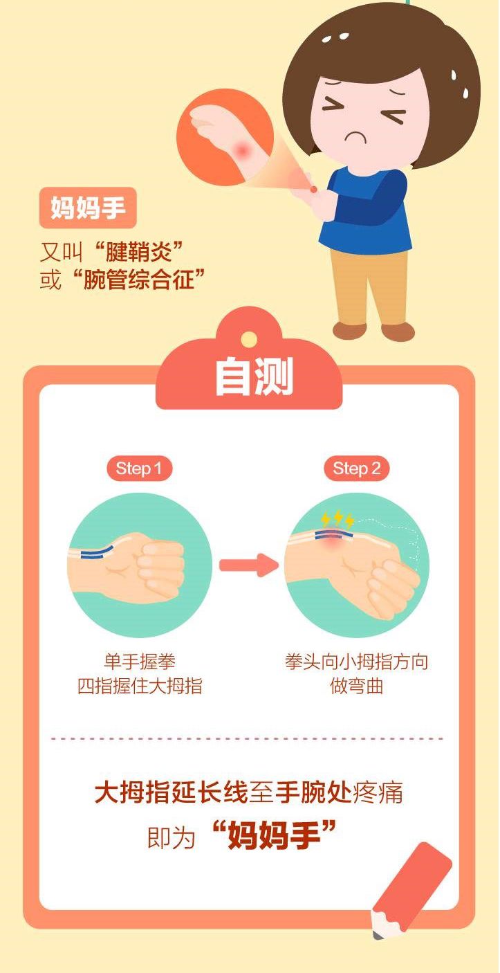 产后疾病妈妈们几乎都会中招,遇到这5种别大意!如何应对看这里