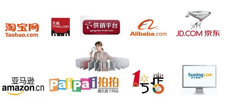 怎样推广化妆品销售渠道,怎么建立化妆品销售渠道