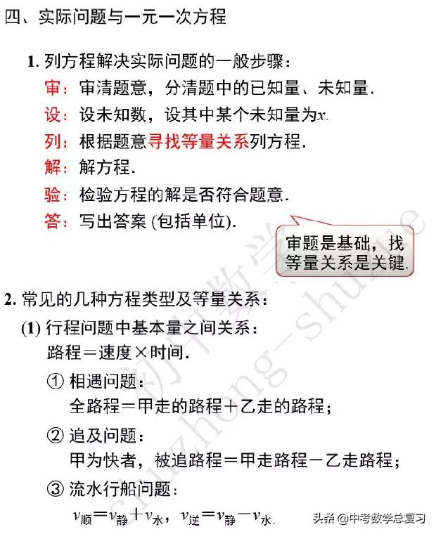 七年级上册数学找规律所有知识点,七年级上册数学必背知识点打印版