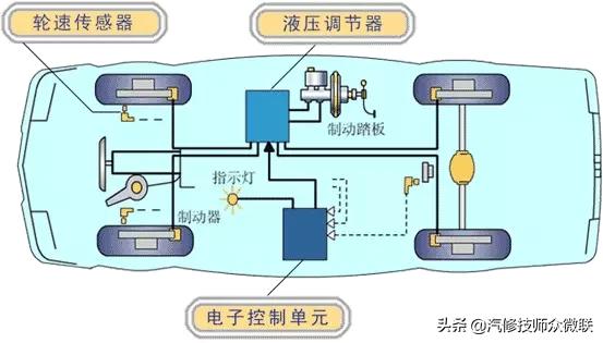 比亚迪f6空调电路维修,比亚迪f6怎么搭电