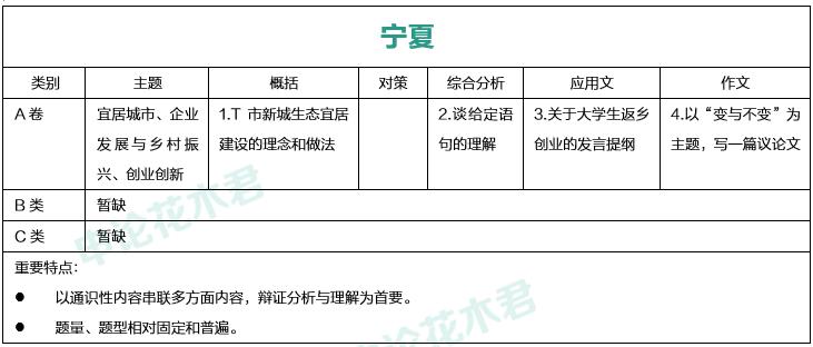 尽力了完整版免费阅读,尽力了高考200多分