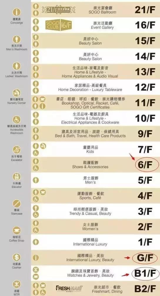 2019香港崇光百货店庆来了!一连17天超低折扣,最抵买的都在这