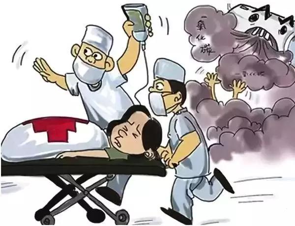 烤火煤气中毒怎么解毒最有效,冬季煤气中毒的预防与处理图片