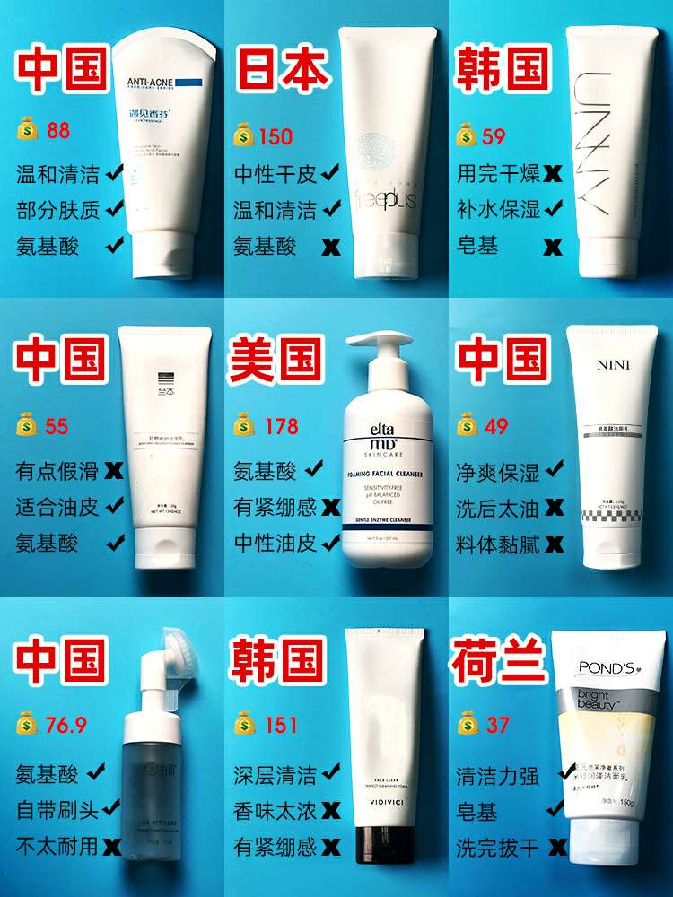 测评洗面奶到底哪一款最好,市面上好一点的洗面奶真实测评