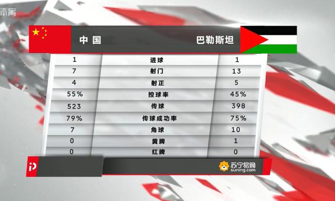 讲个笑话篮球世界杯,中超足球笑话