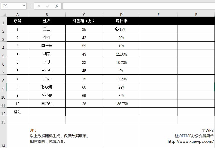excel如何设置自定义日期格式,excel表格打开老是显示自定义格式