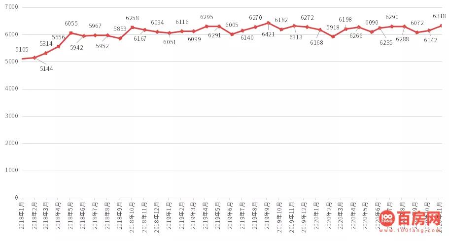 郴州恒大碧桂园,碧桂园与恒大
