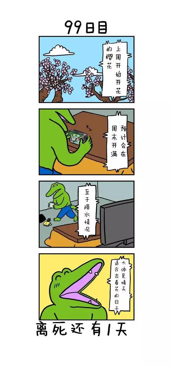 20年爆火漫画,100天后会死的鳄鱼类似漫画