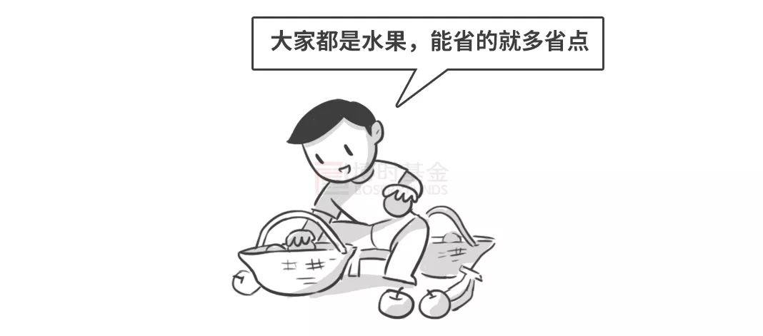 股票认购etf,投资者认购etf时需要什么