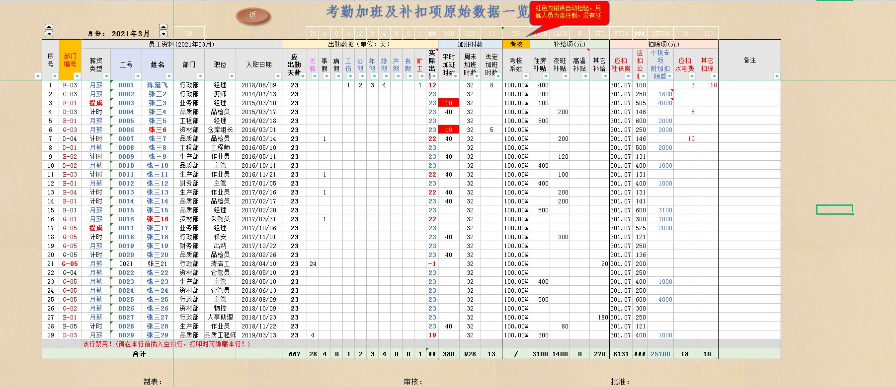 工资管理系统详细设计,最新工资自动生成