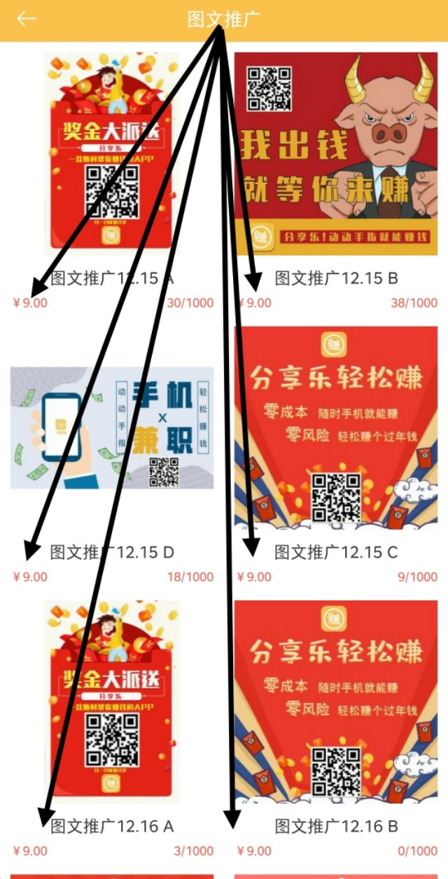 零投资的兼职副业,兼职副业在家赚钱0投资