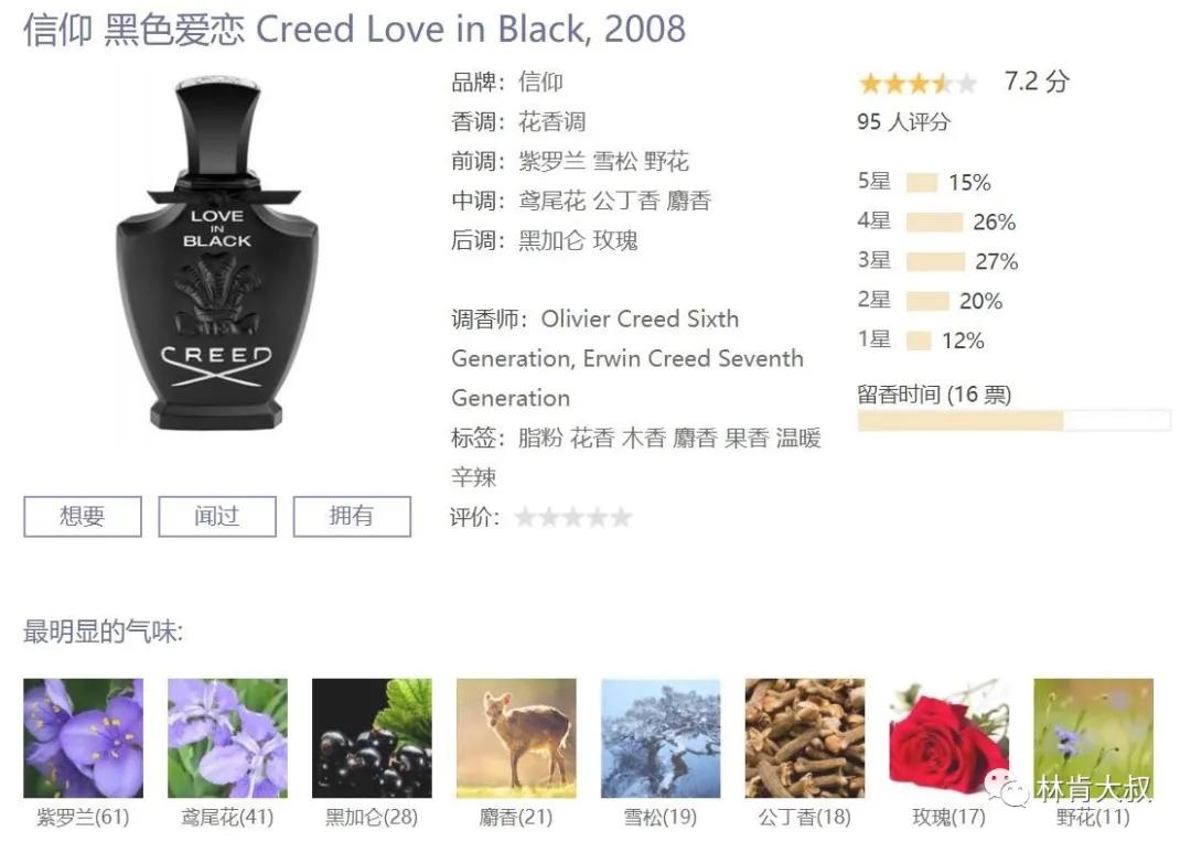 十大公认斩女香男士香水,夏天男士香水推荐