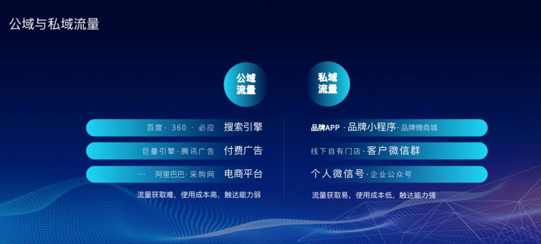 大型科技项目发布会现场,链石发布会直播