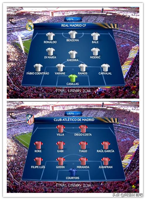 2014年欧冠决赛皇家马德里阵型,2014欧冠决赛皇马对马竞