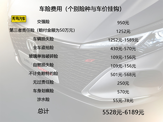 长安逸动plus养车费用明细,别克威朗和长安逸动养车成本