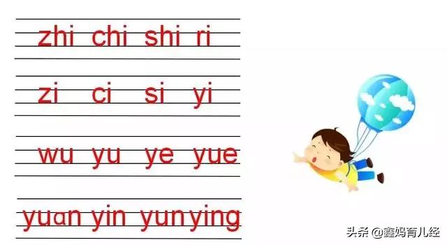 拼音教学10分钟学会,拼音组合的教学方法技巧讲解