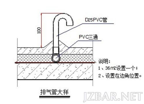 建筑防水施工步骤详解视频,建筑防水工程标准化工艺做法