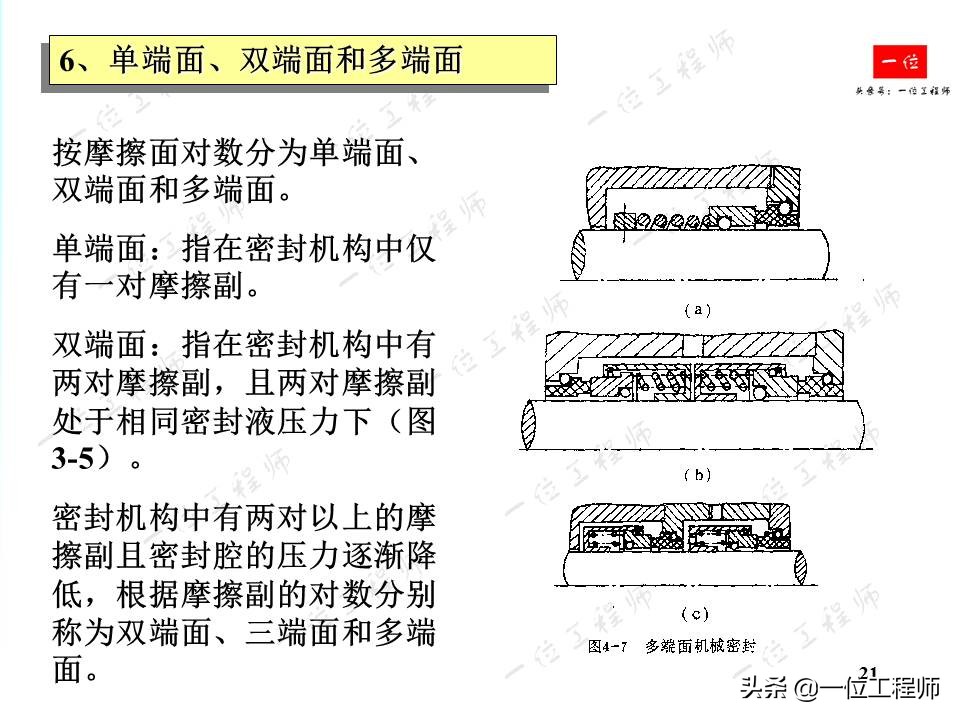 机械密封的原理动画视频,机械密封原理和基本结构讲解视频