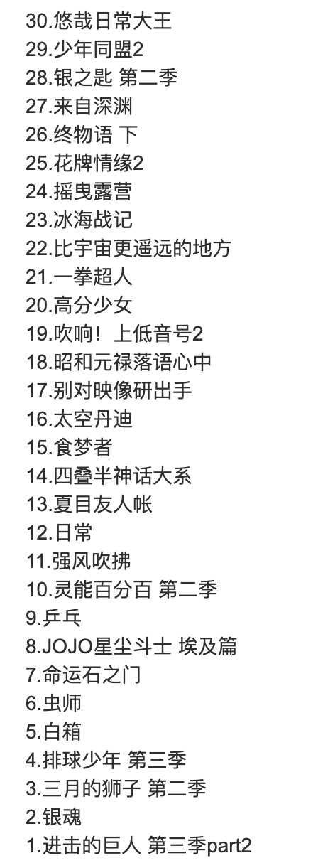 日本动画在崛起还是在衰落,日本动画史最辉煌的一部