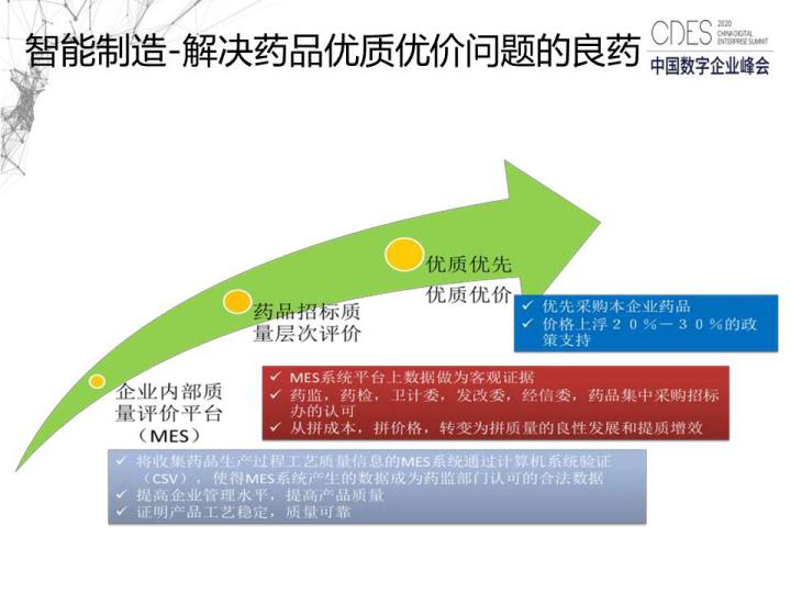 武汉爱民制药有限公司,武汉爱民制药怎么样
