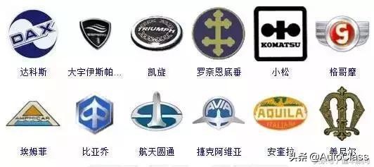 汽车标志大全图片100个,最全汽车标志大全珍藏版