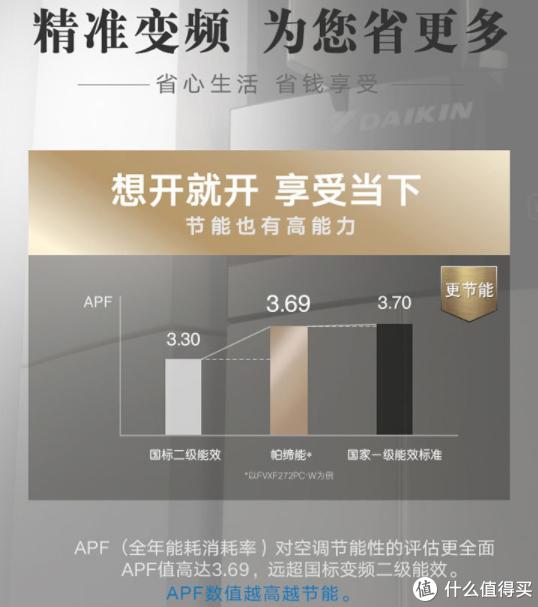 家电几大件一览表,实用家电清单一览表