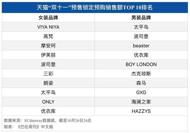 波司登鹅绒立领时装款,波司登鹅绒女装短款