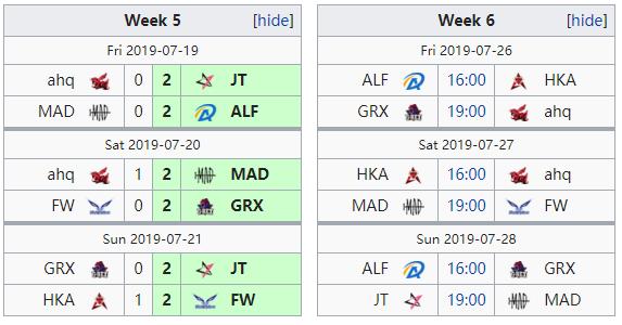 ig战胜fpx比赛视频,ig终结jdg连胜