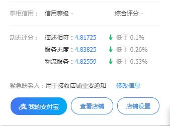 淘宝店铺权重怎么提高,南阳淘宝店铺权重解析