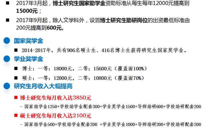 如果你恨一个人就送他去纽约,如果你恨一个人那个人会有报应吗
