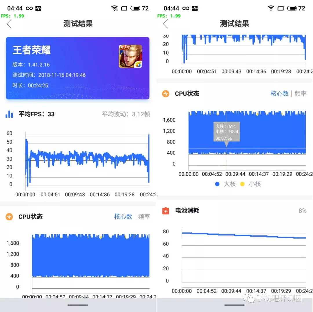 魅族note8可以玩原神吗,千元机也能玩的游戏