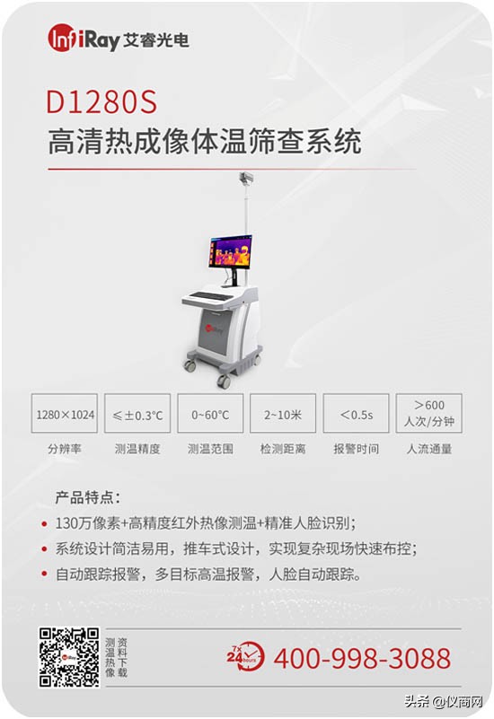 科学智能防疫检测,科技助防疫测温