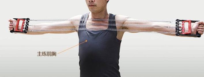 拉力健身器怎么用,健身拉力器怎么用