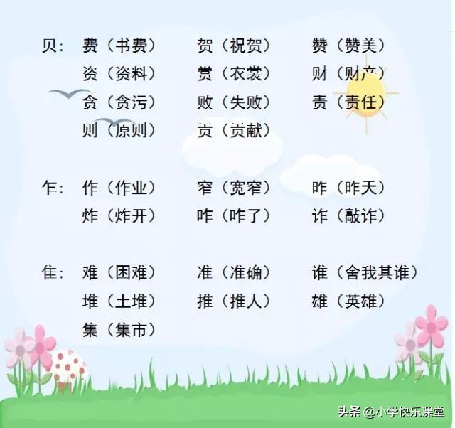 小学语文顺口溜识字,小学语文顺口溜汇总